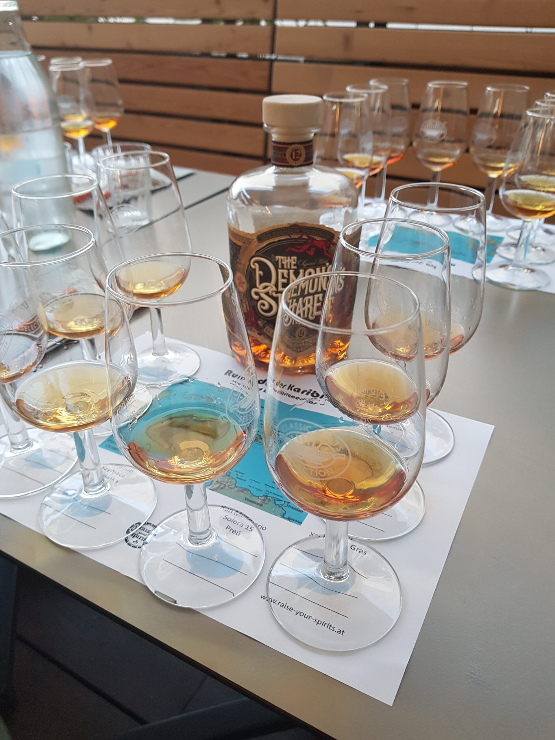 raise your spirits, Verkostung, Spirituosen, Rum, Rumtasting, Tasting